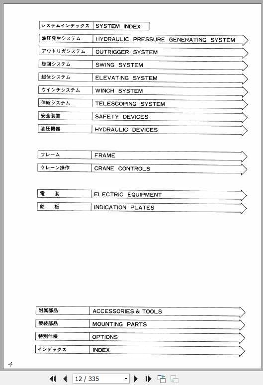 Tadano Hydraulic Crane TL 300M 1P 02 Parts CatalogENJP 2