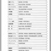 Tadano Rough Terrain Crane TR 200M 2P 02 Parts CatalogENJP2000 2