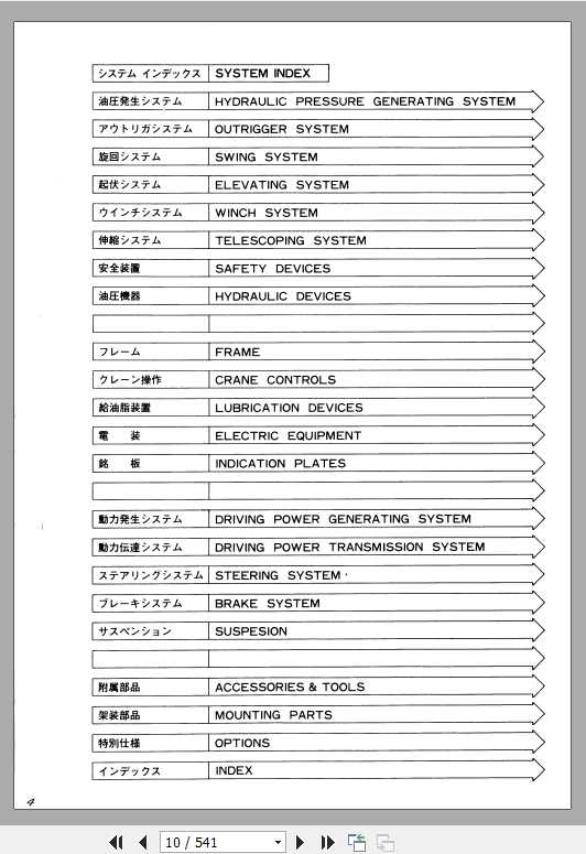 Tadano Rough Terrain Crane TR 200M 2P 02 Parts CatalogENJP2000 2