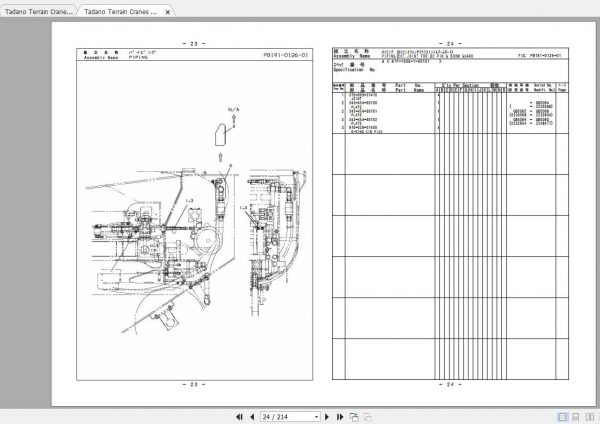 Tadano Terrain Cranes ATF 160G 5 Parts CatalogENJP 3 1
