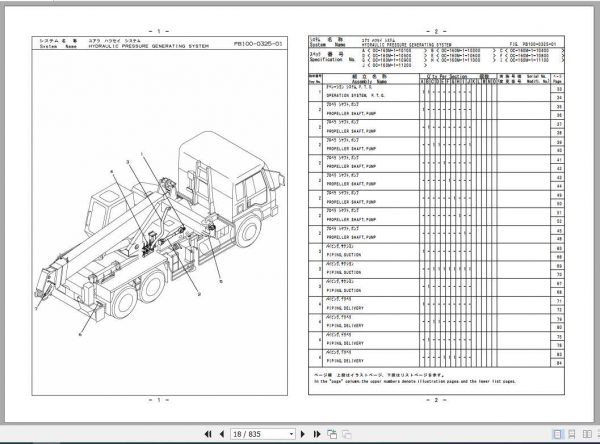 Tadano Truck Crane OC 160M 1PX1 1EJ Parts CatalogENJP 2