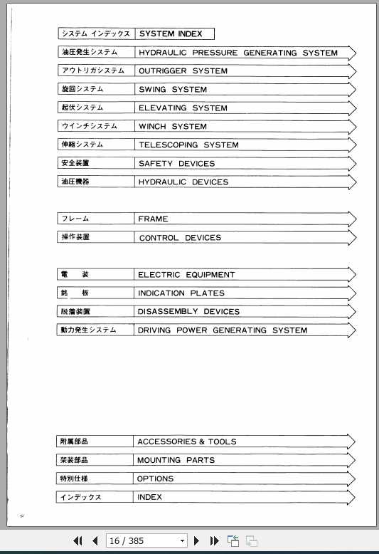 Tadano Truck Crane TG 1200M 2P 02 Parts CatalogENJP 2