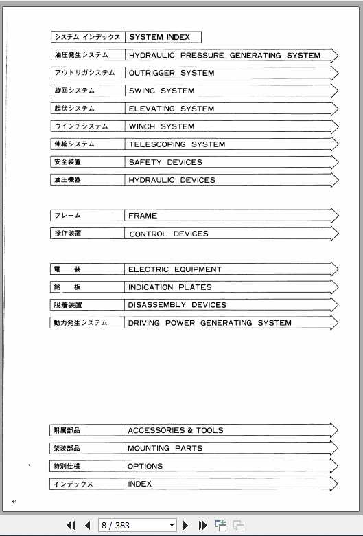 Tadano Truck Crane TG 1200M 4P 01 Parts CatalogENJP 2