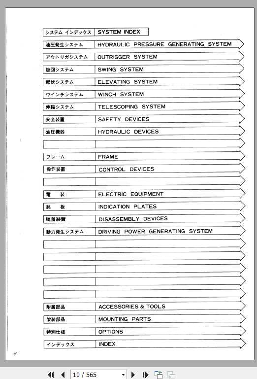 Tadano Truck Crane TG 1600M 1P 04 Parts CatalogENJP 2