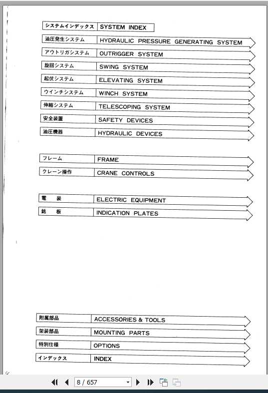Tadano Truck Crane TG 350M 1P 07 Parts CatalogENJP 2