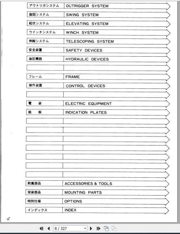 Tadano Truck Crane TG 350M 3P 02 Parts CatalogENJP 2