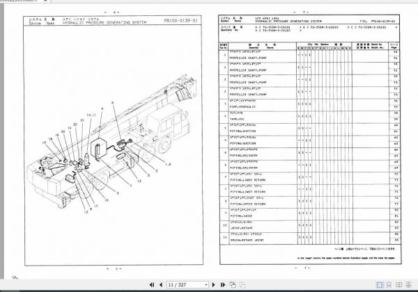 Tadano Truck Crane TG 350M 3P 02 Parts CatalogENJP 3