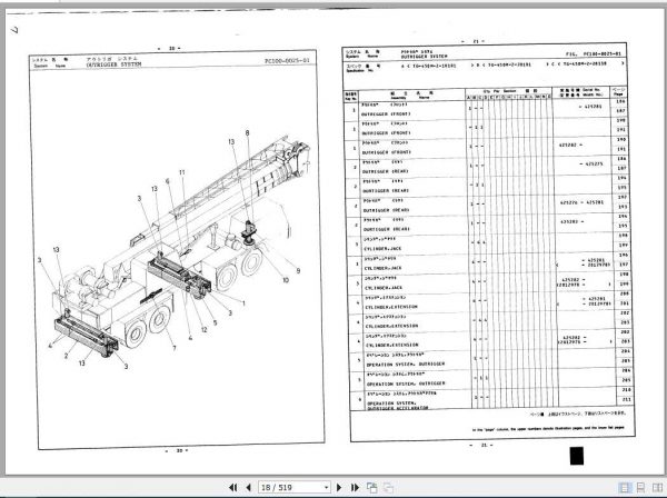 Tadano Truck Crane TG 450M 2P 02 Parts CatalogENJP 3