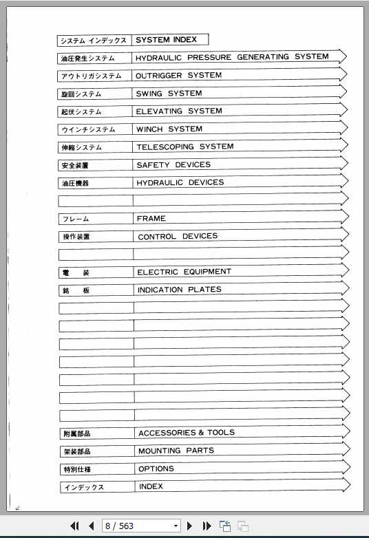 Tadano Truck Crane TG 600M 1P 04 Parts CatalogENJP 3