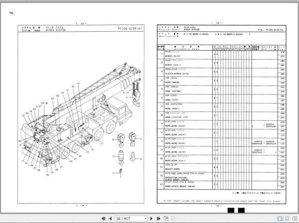 Tadano Truck Crane TG 800R 1P 03 Parts CatalogENJP 3