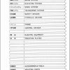Tadano Truck Crane TL 200M 3P 02 Parts CatalogENJP 2
