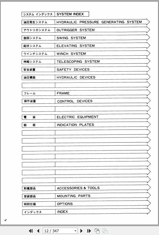Tadano Truck Crane TL 200M 3P 02 Parts CatalogENJP 2