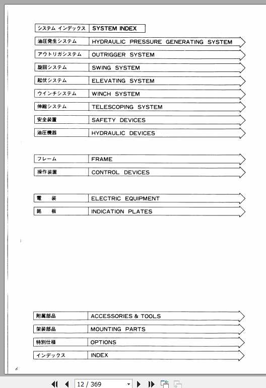Tadano Truck Crane TL 200M 4P 03 Parts CatalogENJP 2