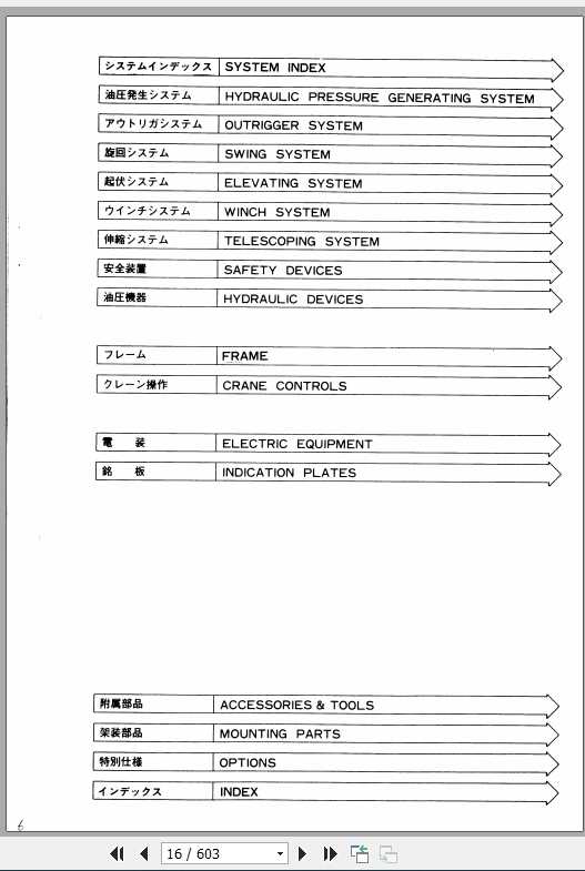 Tadano Truck Crane TL 250M 1P 03 Parts CatalogENJP 2