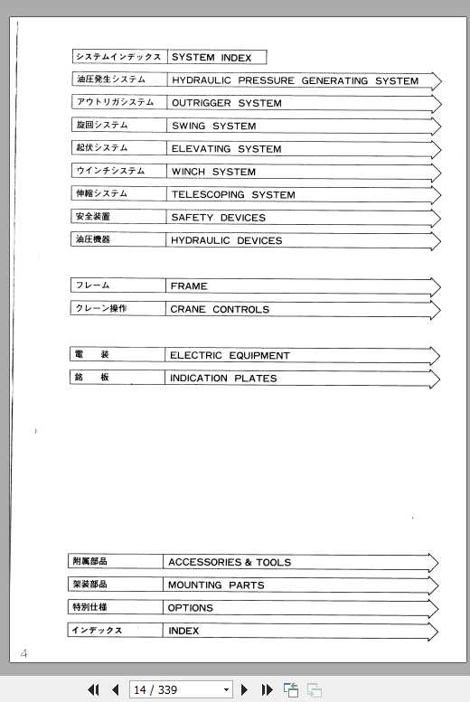 Tadano Truck Crane TL 250M 2P 02 Parts CatalogENJP 2
