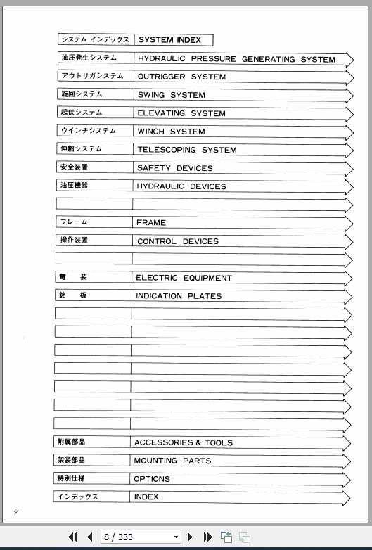 Tadano Truck Crane TL 250M 3P 02 Parts CatalogENJP 2