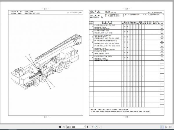 Tadano Truck Crane TL 250M 4P 03 Parts CatalogENJP 2