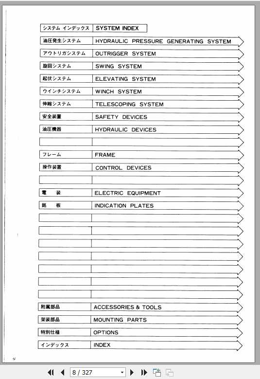 Tadano Truck Crane TL 300M 2P 02 Parts CatalogENJP 2