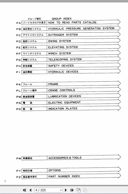 Tadano Truck Crane TS 70M 1P 02 Parts CatalogENJP 2