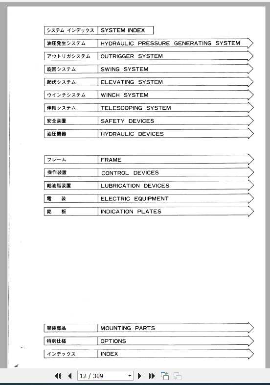 Tadano Truck Crane TS 70M 3P 02 Parts CatalogENJP 2