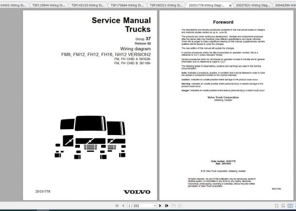 Volvo Truck FH12 Wiring Diagram 2