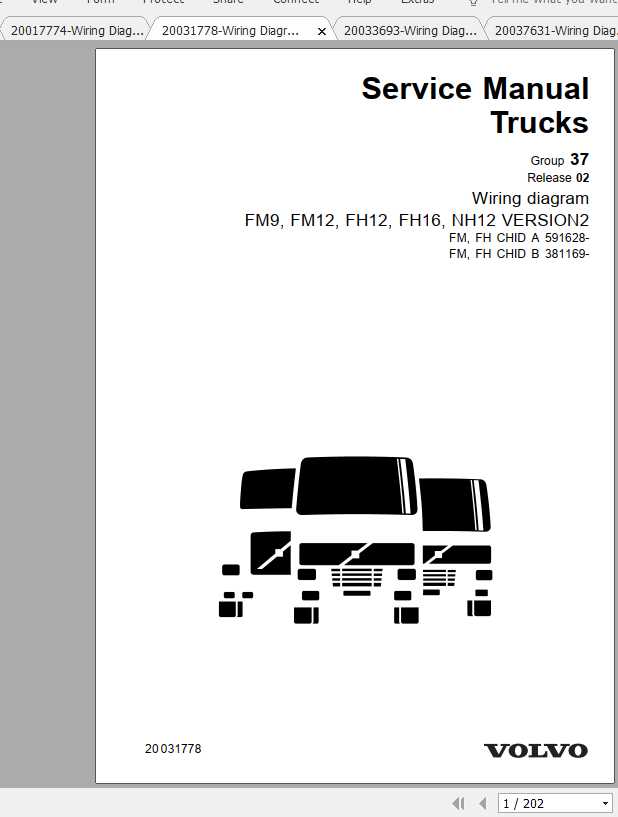Volvo Truck FM12 Wiring Diagram 2