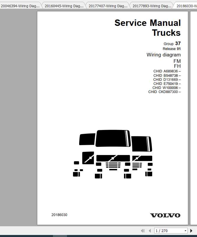 Volvo Truck FM Wiring Diagram 2