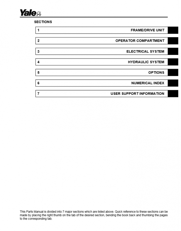 Yale Forklift MP20XV MP20XVA97905 2015 Part Manual 2