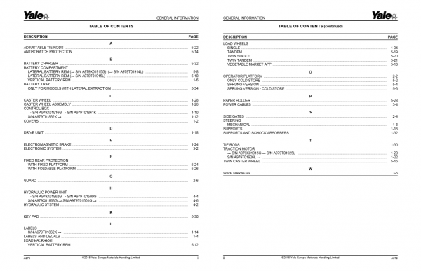 Yale Forklift MP20XV MP20XVA97905 2015 Part Manual 3