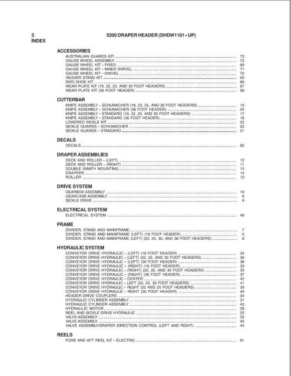 Challenger EU Draper Header 5200 Repair Time Schedule79035698C 2