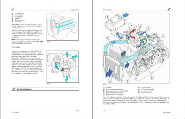 Challenger EU Rotary Combine Harvester 520C Service Manual79036641A 3