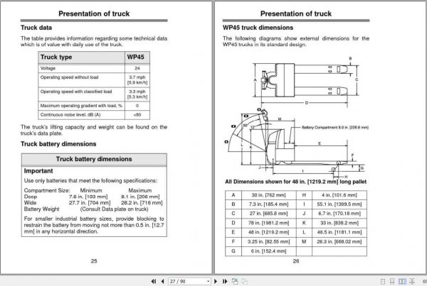 Clark Electric Pallet WP45 OM 698 Operators Manual 3