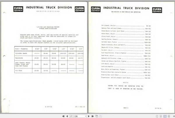 Clark Forklift CF20 25 O 147 Operators Manual 2