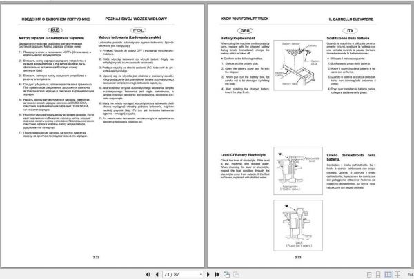 Clark Forklift CRX10 13 CRX14 15 18 CRX20 25 OM 934 Operators Manual 3