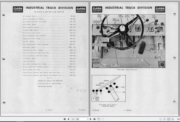 Clark Forklift CY 6044 Government Operators ManualO 176 2
