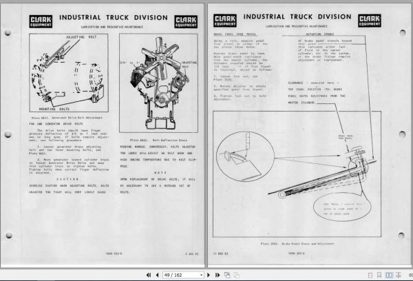 Clark Forklift CY 6044 Government Operators ManualO 176 3
