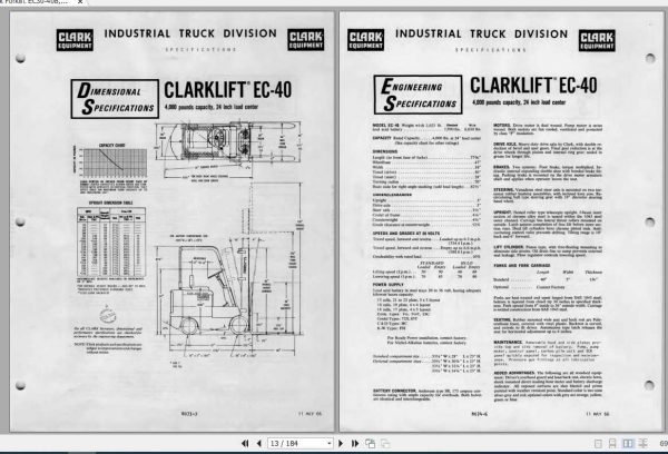 Clark Forklift EC30 40B EC30 40C ECS50C O 172 Operators Manual 2