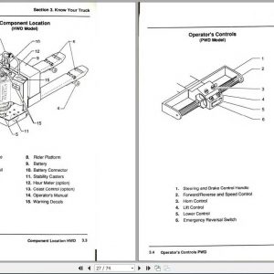 Clark Forklift Pwd30 40 Hwd30 40 Om 605 Operators Manual2805126 2