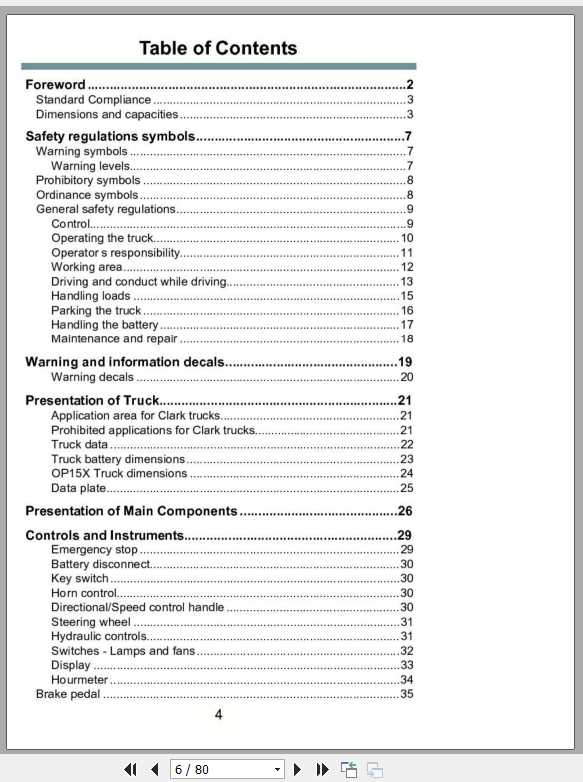 Clark Order Picker OP15X OM 714 Operators Manual934166 2