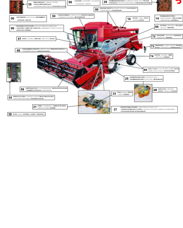 Fendt Eu Harvesting 5180 E 6335 C Breganze Combines Repair Time Schedule 2013 WW
