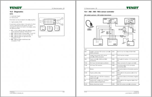Fendt Eu Harvesting 5225E Combines Workshop Service Manual 2017 3273262F 3