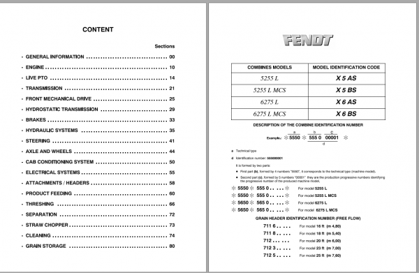 Fendt Eu Harvesting 5255 L MCS 6275 L MCS Combines Workshop Service Manual 1857672C 2