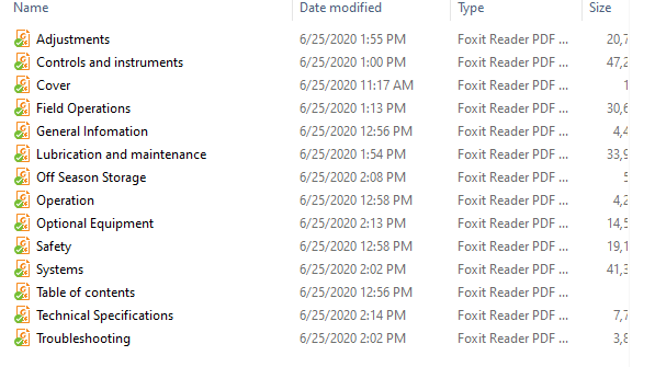 Fendt Eu Harvesting 5275C 6335C Combines Operators Manual 2018 3273178F 1