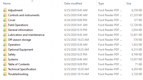 Fendt Eu Harvesting 5275C 6335C Combines Operators Manual 2019 3273179F 1