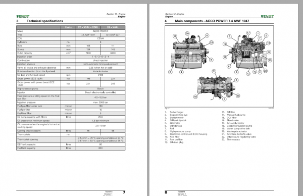 Fendt Eu Harvesting 5275C 6335C Combines Workshop Service Manual 2015 3273013F 3