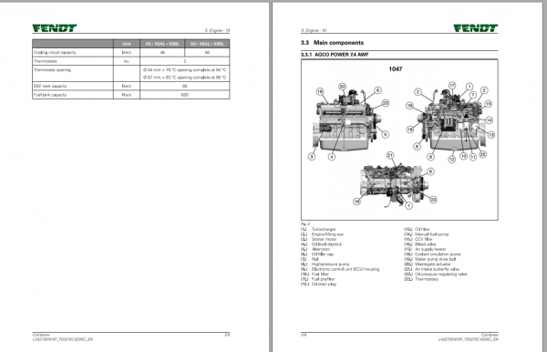 Fendt Eu Harvesting 5275C 6335C Combines Workshop Service Manual 2018 3273015F 3