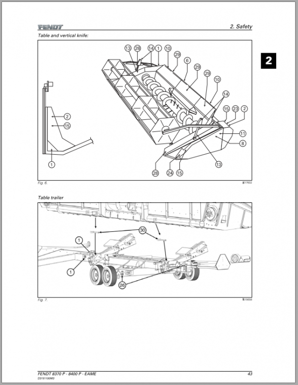 Fendt Eu Harvesting 8370P 8400P Stage 2 Combines Operators Manaual 01012010 D3151199 3