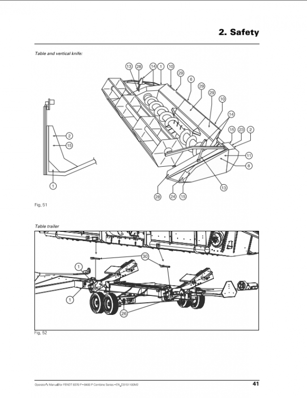 Fendt Eu Harvesting 8370P 8400P Stage 2 Combines Operators Manaual SN 62276 D3151198 3