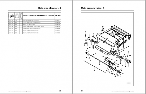 Fendt Eu Harvesting 9470X Hybrid Combines Repair Time Schedule SN 50001000 3