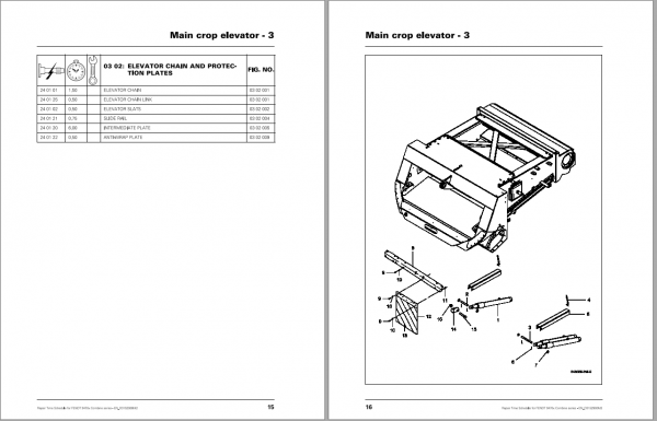 Fendt Eu Harvesting 9470X Hybrid Combines Repair Time Schedule SN 50001000